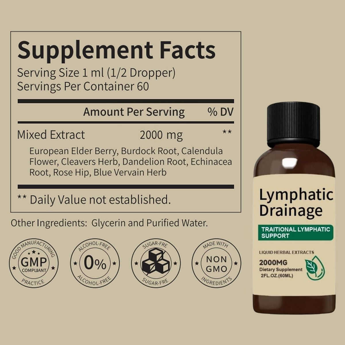 Vunexo Lymphatic Drainage Drops,2000mg Herbal Blend with Echinacea Dandelion& Elderberry 2 fl oz (1PCS) Vunexo buy supplements Au
