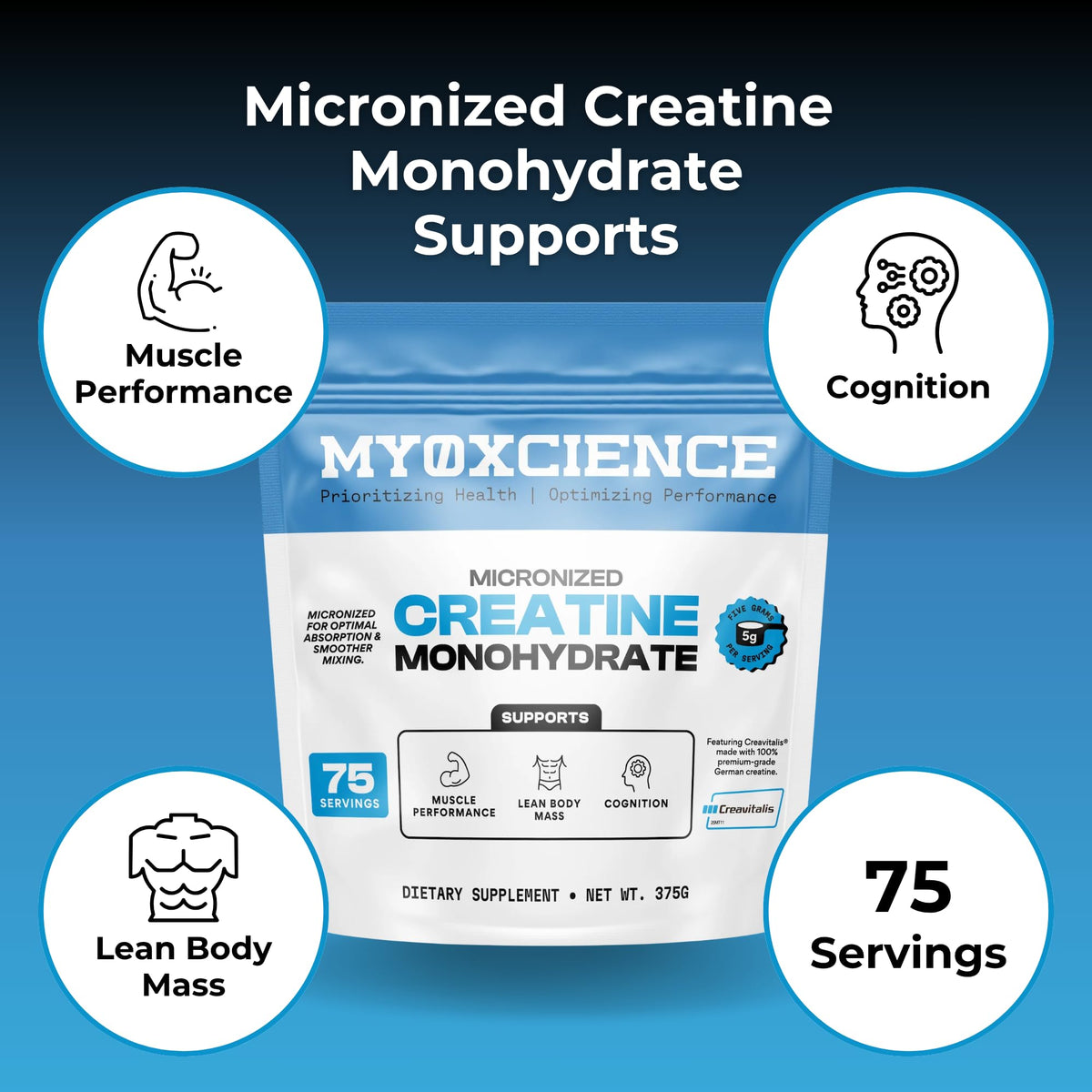 MYOXCIENCE Micronized Creavitalis Creatine | The World’s Purest Micronized Form of Creatine Monohydrate | Supports Muscle Performance, Lean Body Mass, & Cognition | 75 Servings MYOXCIENCE buy supplements Au