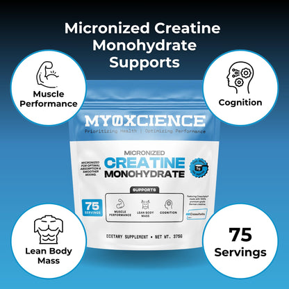 MYOXCIENCE Micronized Creavitalis Creatine | The World’s Purest Micronized Form of Creatine Monohydrate | Supports Muscle Performance, Lean Body Mass, & Cognition | 75 Servings MYOXCIENCE buy supplements Au