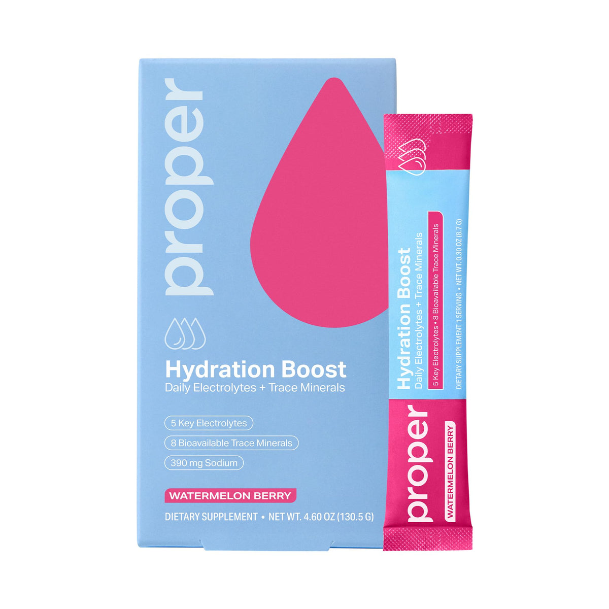 Proper Hydration Sticks – Electrolyte Powder Drink Mix Packets with Trace Minerals for Rapid Hydration – Naturally Flavored – No Artificial Sweeteners