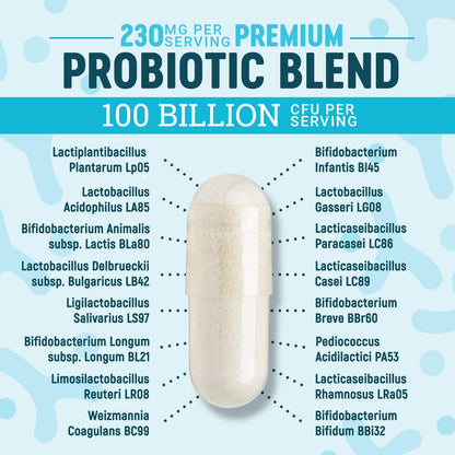 Nature's Physician Probiotics - 100 Billion CFU Per Capsule - 16 Strains + Prebiotics - Best Probiotic Supplement for Women & Men - Supports Immune,