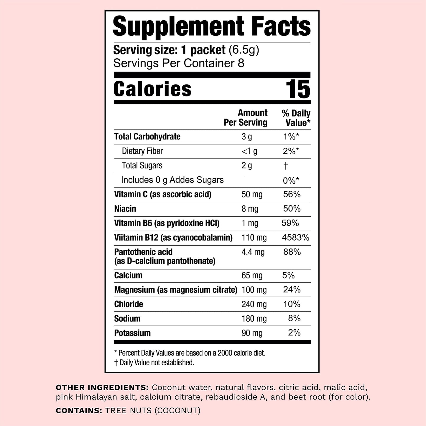 Mommy Knows Best Mom Fuel Electrolyte Drink Mix for Moms, Hydration Support - for Pregnancy, Prenatal, Electrolytes + Trace Minerals,