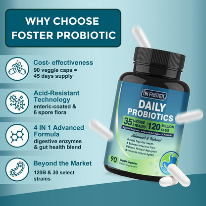 Probiotics for Women-Men Digestive Health with 120 Billion CFUs, Prebiotics and Probiotics for Women-Men, Digestive Enzymes, Nutrient Absorption, Immune Support