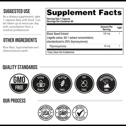20% Thymoquinone Black Seed Extract Capsules - TQ-Advanced 4X®: Potent Thymoquinone Concentration Available - 60:1 Concentrate from Nigella Sativa