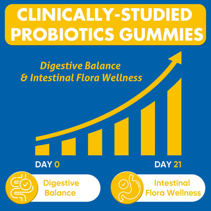 Gut Health & Probiotic Gummies, 112.5 Billion CFU, Sugar Free - 8 Strains + Prebiotics + Herbs - for Digestive, Immune, Diarrhea & Bloating - Gut Health for Women & Men