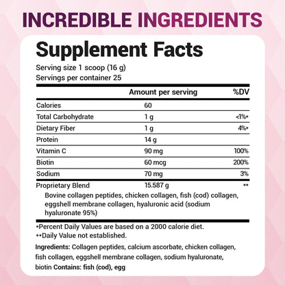 Dr. Berg Multi Collagen Peptides Powder Types I, II, III, V, X - Unflavored Collagen Powder w/ 14 g of Protein - Grass-Fed