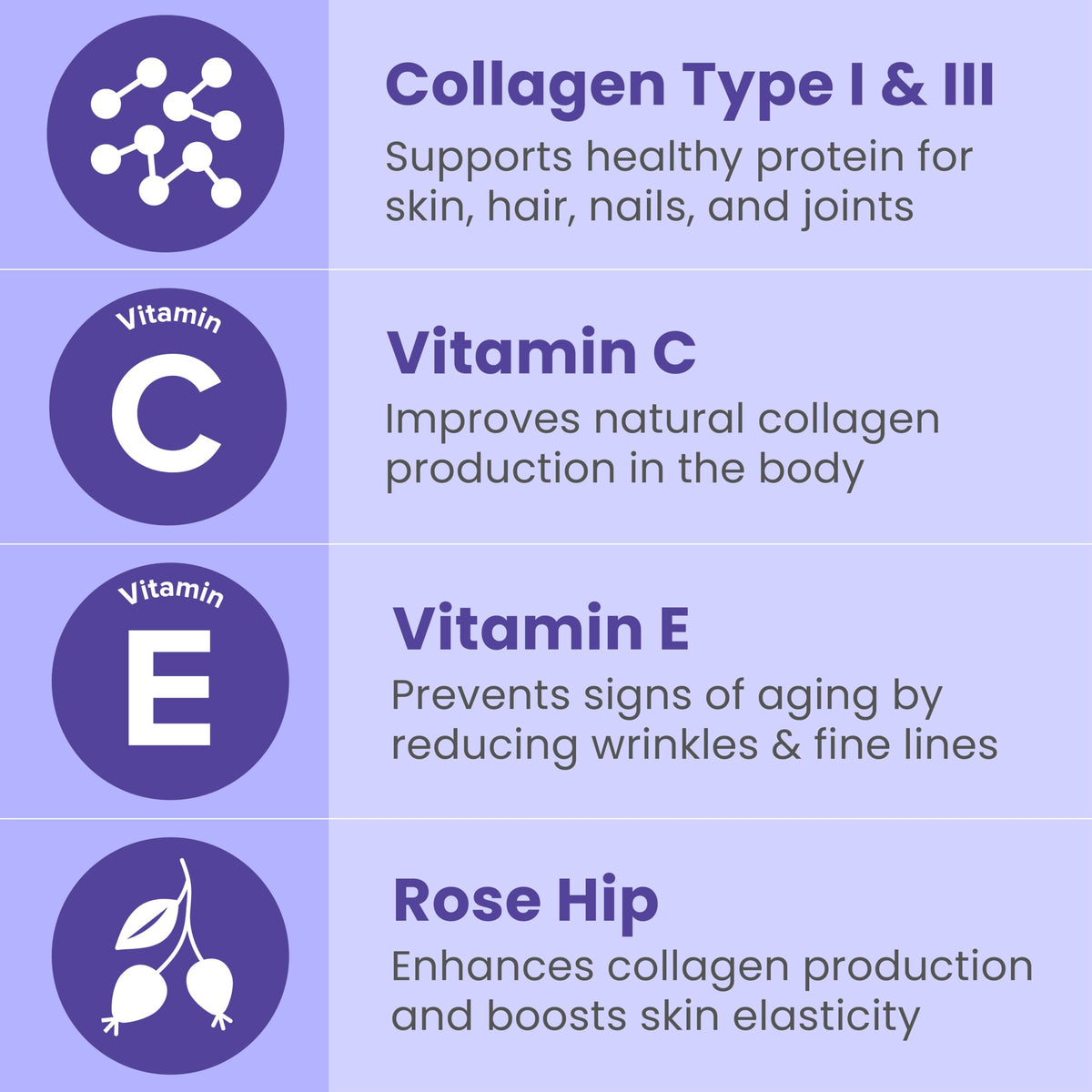 Sanar Naturals Collagen Pills, 150 Capsules | Supports Skin Elasticity, Hydration, Hair, Nails and Joints | Hydrolyzed Collagen Peptides Supplement with Vitamin C and E, Grass Fed, Non GMO Sanar Naturals buy supplements Au