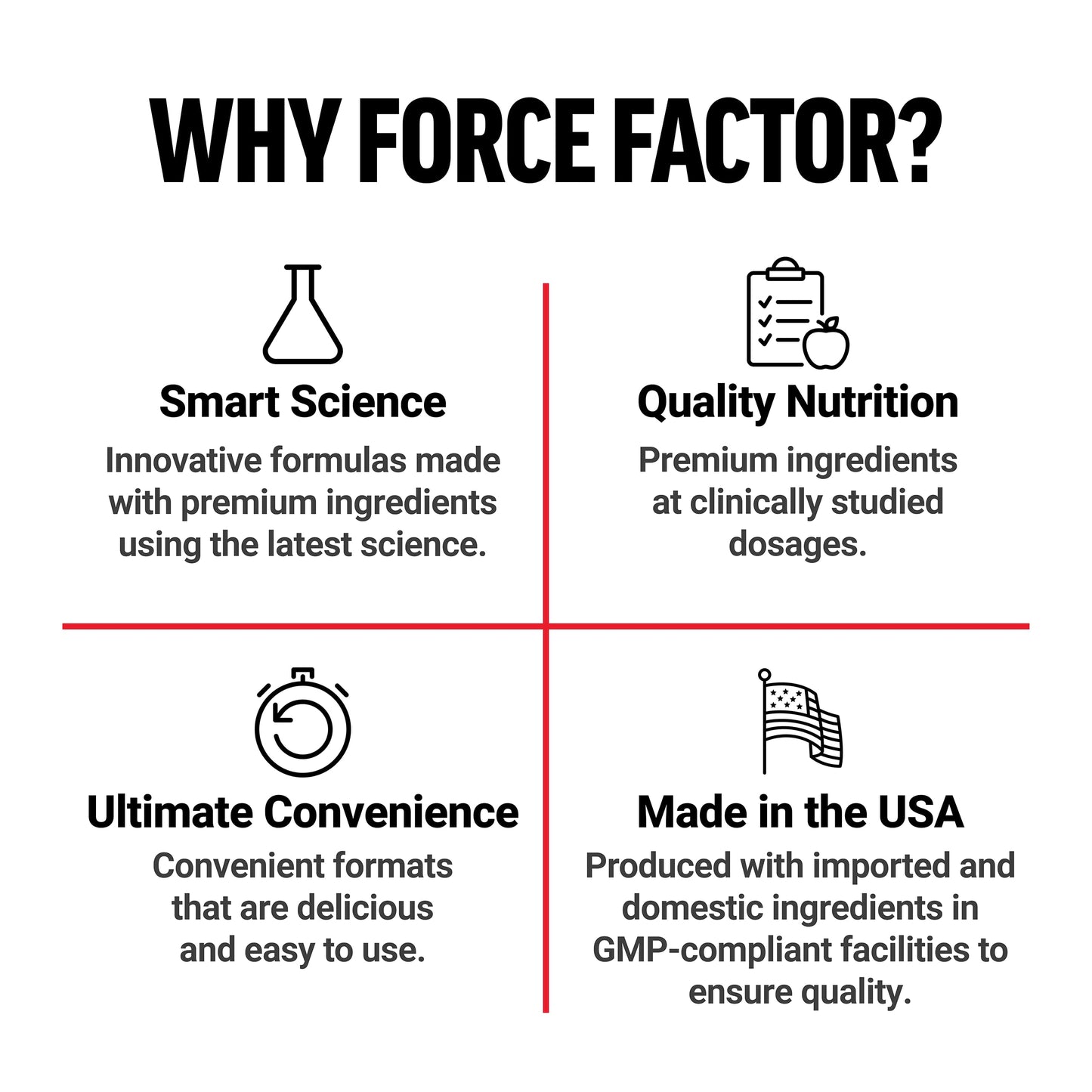 Force Factor Total Beets Drink Mix Superfood Powder with Nitrates to Support Circulation, Blood Flow, Nitric Oxide, Energy, Endurance, and Stamina