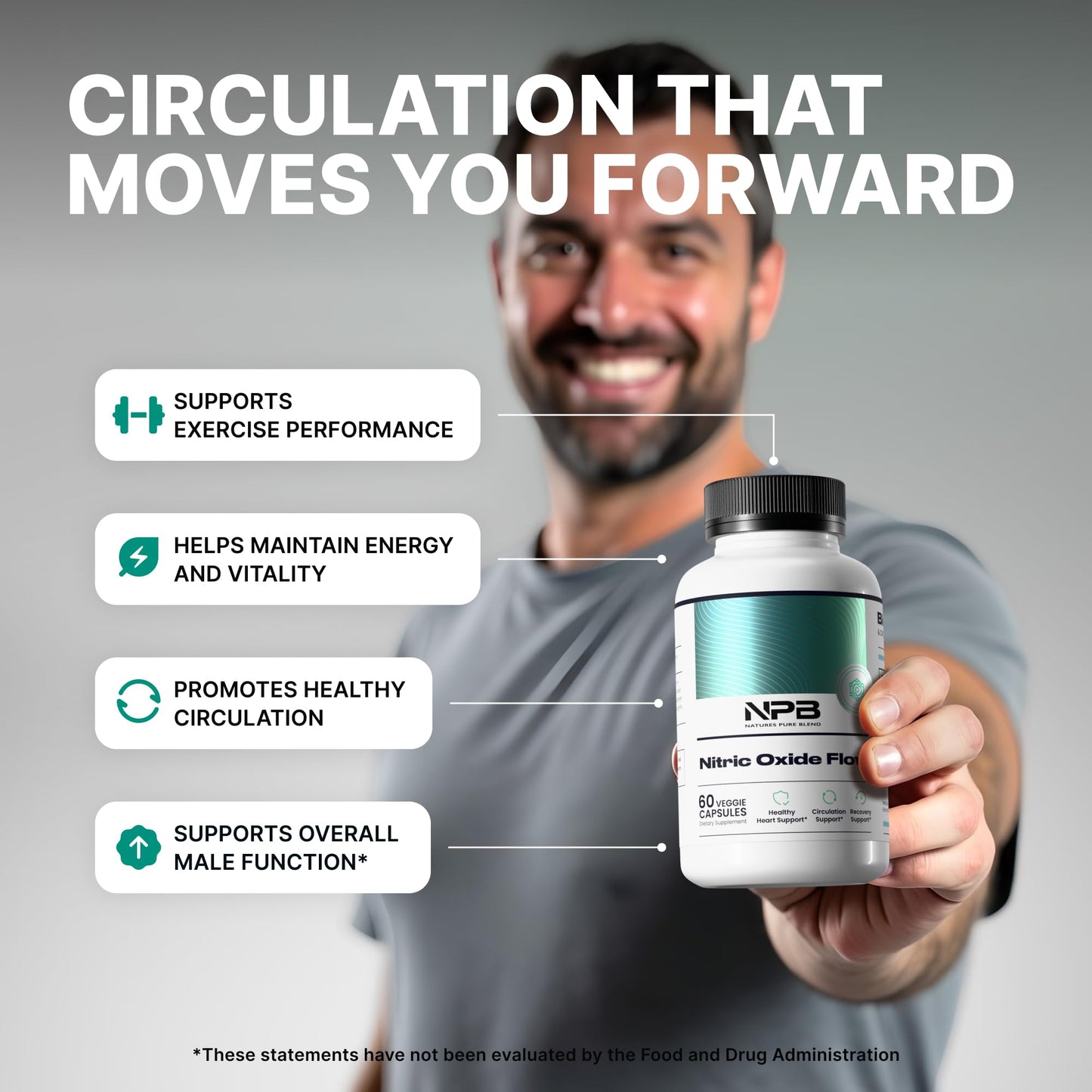 Nature's Pure Blend Nitric Oxide Supplements for Men – L-Arginine L-Citrulline – Heart Support & Flow Circulation Booster – 1500MG L Arginine and L Citrulline, Preworkout, Bodybuilding