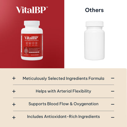 Vital BP - Support for Normal Blood Pressure - Supports Blood Flow & Arteries - with CoQ10, L-Citrulline, and K2 & D3-60 Capsules VitalBPBuy Supplements Australia