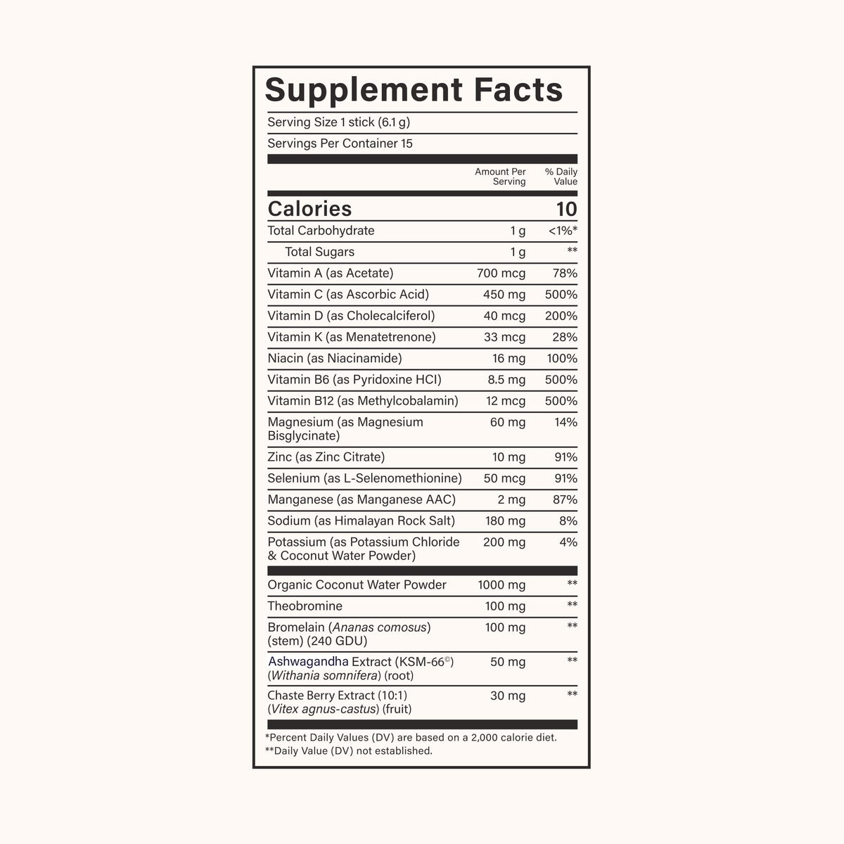 Beam Glow, Hormone Balance for Women, Strawberry Kiwi and Raspberry Bundle, Thyroid Support for Women, Natural Hormone Support Powder with Selenium and Bromelain, PMS Relief, Energy, Hair, Skin Health BeamBuy Supplements Australia
