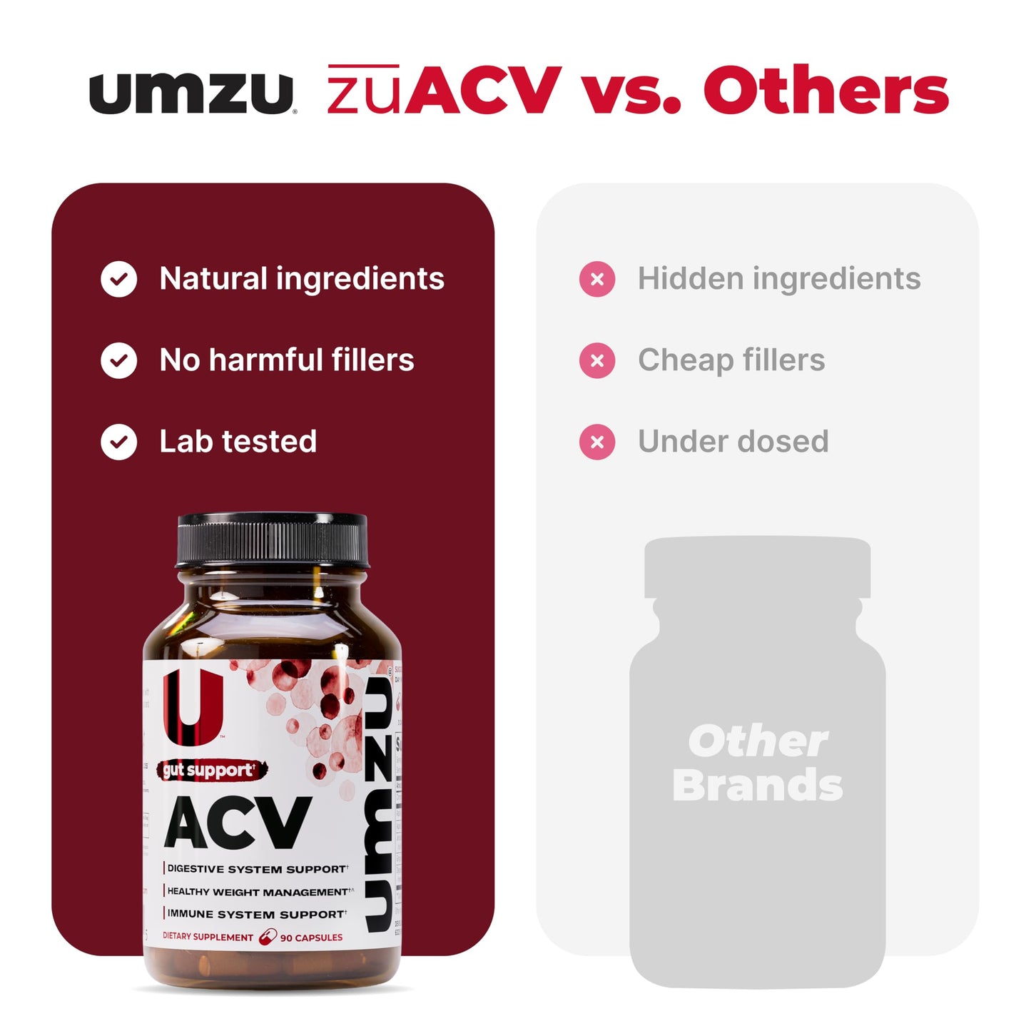 UMZU zuACV Apple Cider Vinegar + Prebiotics Supplement, (30 Day Supply) – ACV & Inulin Fiber Blend – Gut Health Support with ACV Capsules