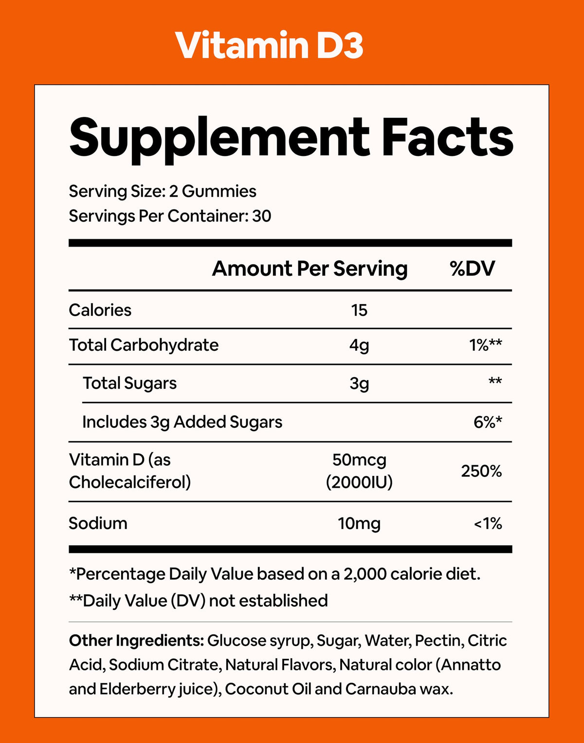Black Girl Vitamins - Vitamin D3 Gummies, for Immune, Energy, and Bone Support, 2000IU (50mcg) Vitamin D per Serving