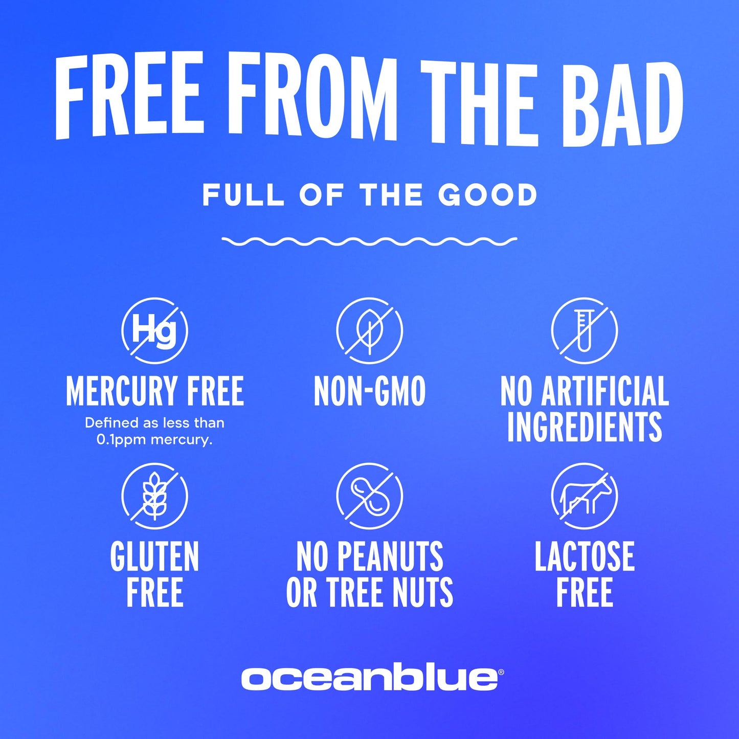 Oceanblue Professional Omega-3 2100 – 180 ct – Triple Strength Burpless Fish Oil Supplement with High-Potency EPA, DHA, DPA
