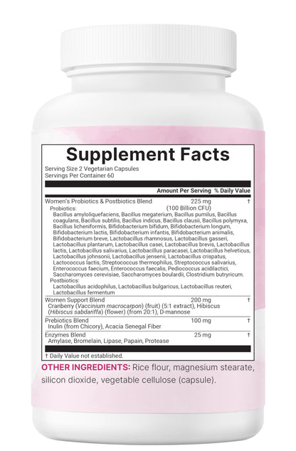 Micro Ingredients Probiotics for Women 100 Billion CFU with Prebiotics, 120 Veggie Capsules | pH Balance, Urinary Tract, Vaginal & Gut Health Support*
