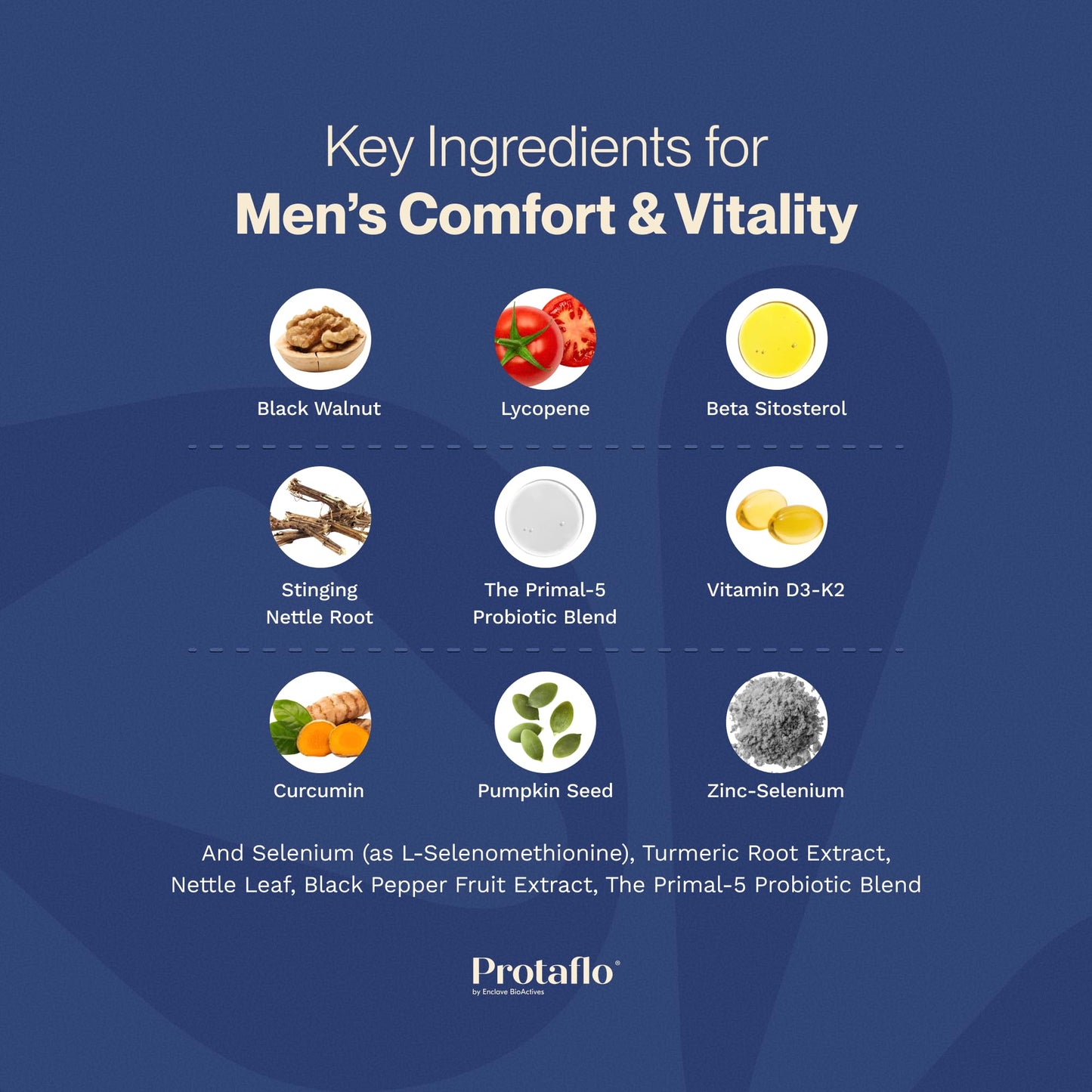 Protaflo Prostate Supplements for Men - Supports Urinary Flow & Bladder Control | Probiotics + Black Walnut, Nettle, Turmeric, Lycopene, Pumpkin Seed