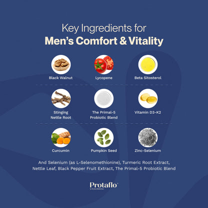 Protaflo Prostate Supplements for Men - Supports Urinary Flow & Bladder Control | Probiotics + Black Walnut, Nettle, Turmeric, Lycopene, Pumpkin Seed