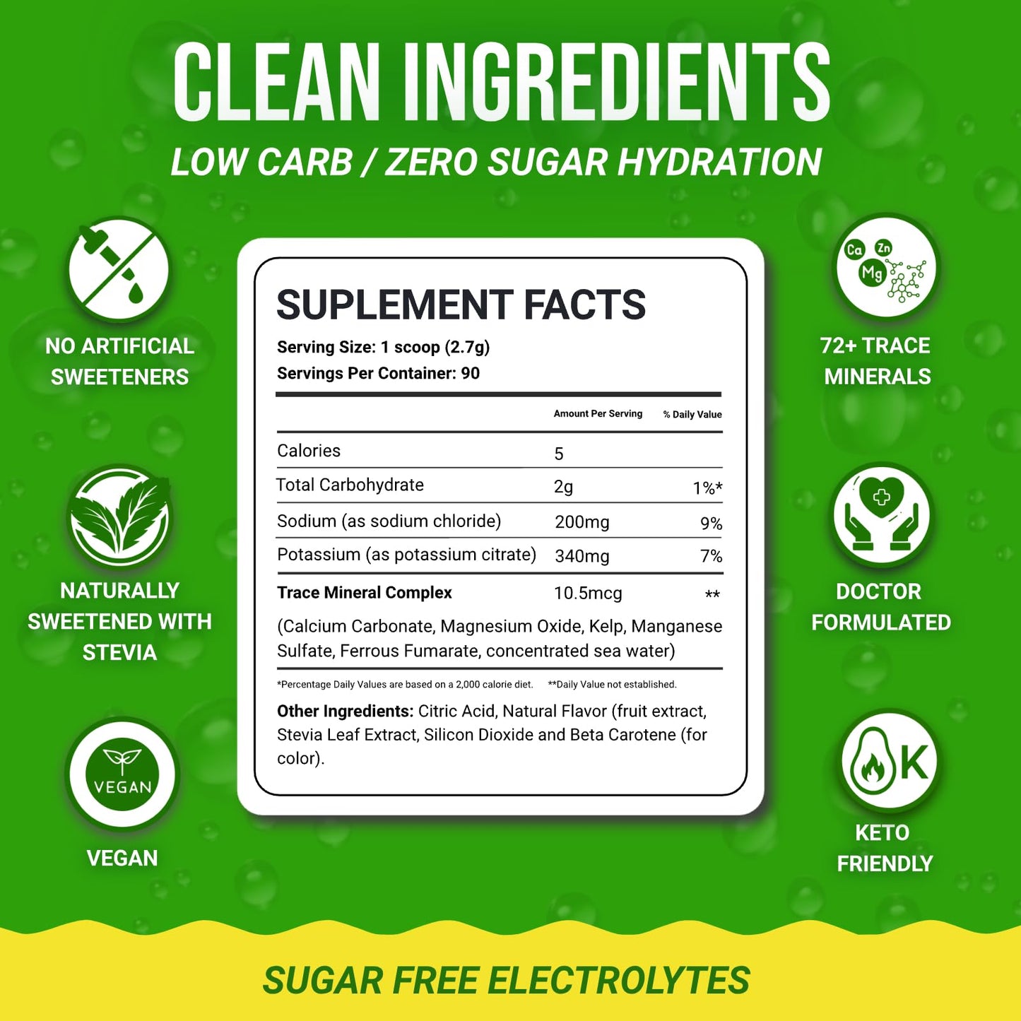 Dr. Price’s Electrolytes Powder Bulk – Lemon Lime, 90 Servings | Sugar Free Hydration Drink Mix with 72+ Trace Minerals, Manganese | Keto Electrolytes