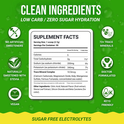 Dr. Price’s Electrolytes Powder Bulk – Lemon Lime, 90 Servings | Sugar Free Hydration Drink Mix with 72+ Trace Minerals, Manganese | Keto Electrolytes