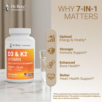 Dr. Berg Maximum Strength 2-in-1 Vitamin D3 K2 10,000 IU | Naturally Derived D3 | 4X Lab-Tested & Verified | High Absorption Formula