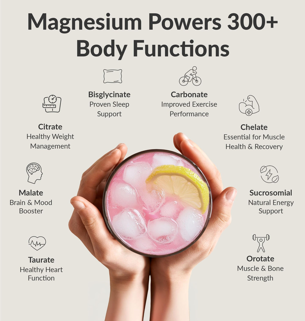 BIOptimizers Magnesium Breakthrough Drink - 8 Forms of Magnesium, Electrolytes, Sleep Health, Stress, Muscle Recovery, Heart Support | Glycinate, Citrate, Malate- Raspberry Lemon BIOptimizers buy supplements Au