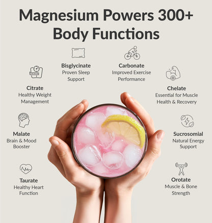BIOptimizers Magnesium Breakthrough Drink - 8 Forms of Magnesium, Electrolytes, Sleep Health, Stress, Muscle Recovery, Heart Support | Glycinate, Citrate, Malate- Raspberry Lemon BIOptimizers buy supplements Au