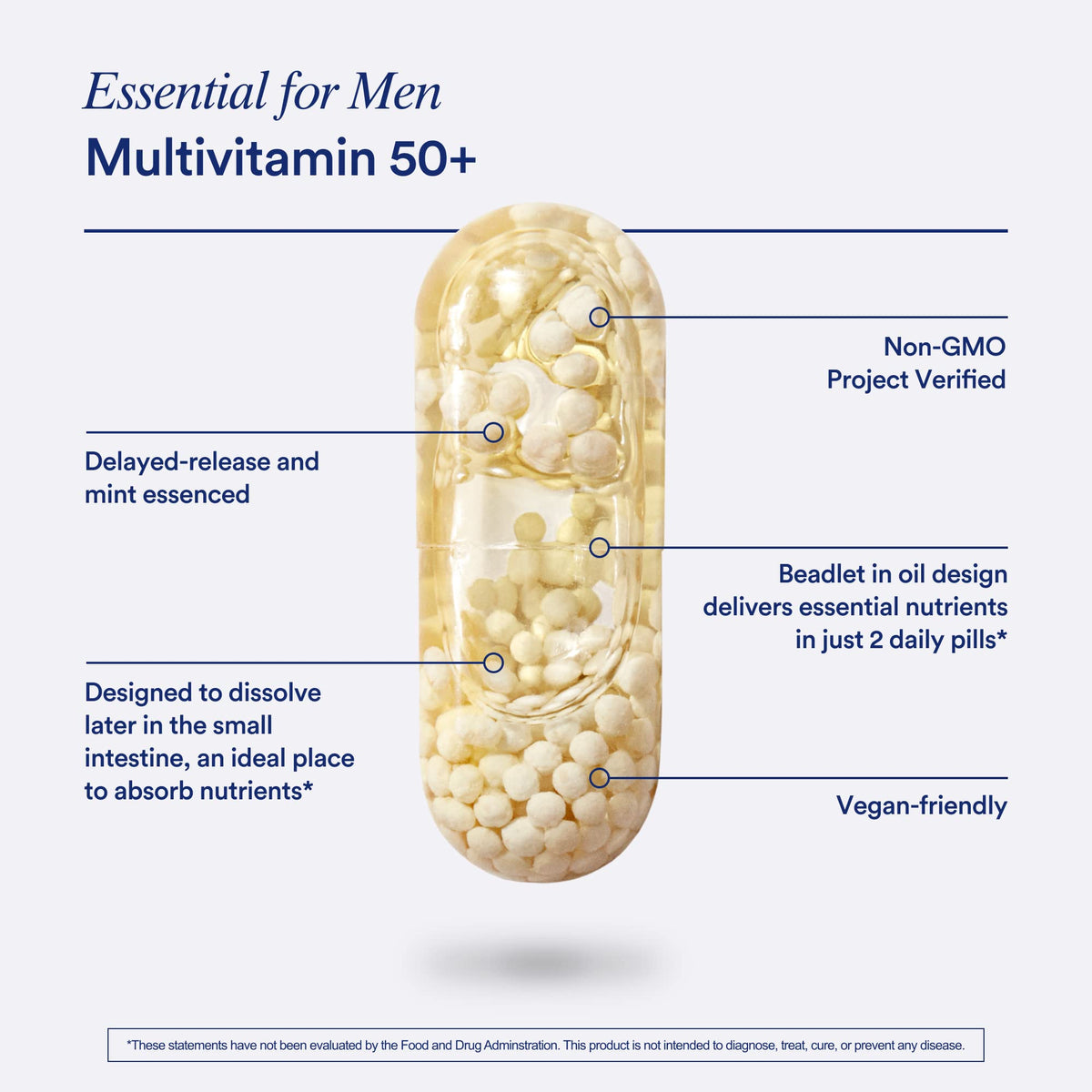 Ritual Men’s 50+ Daily Multivitamin - Key Essential Vitamins and Minerals To Support Heart, Energy, Brain, Muscle, Bone Health* - Including Zinc, D3, B12, A