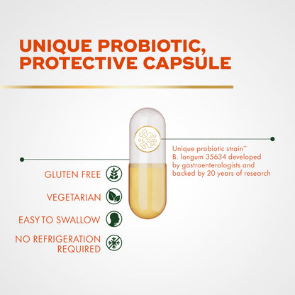 Align Probiotic, Pro Formula, Probiotics for Women and Men, Probiotics for Digestive Health, Men and Womens Probiotic Capsules Help Relieve