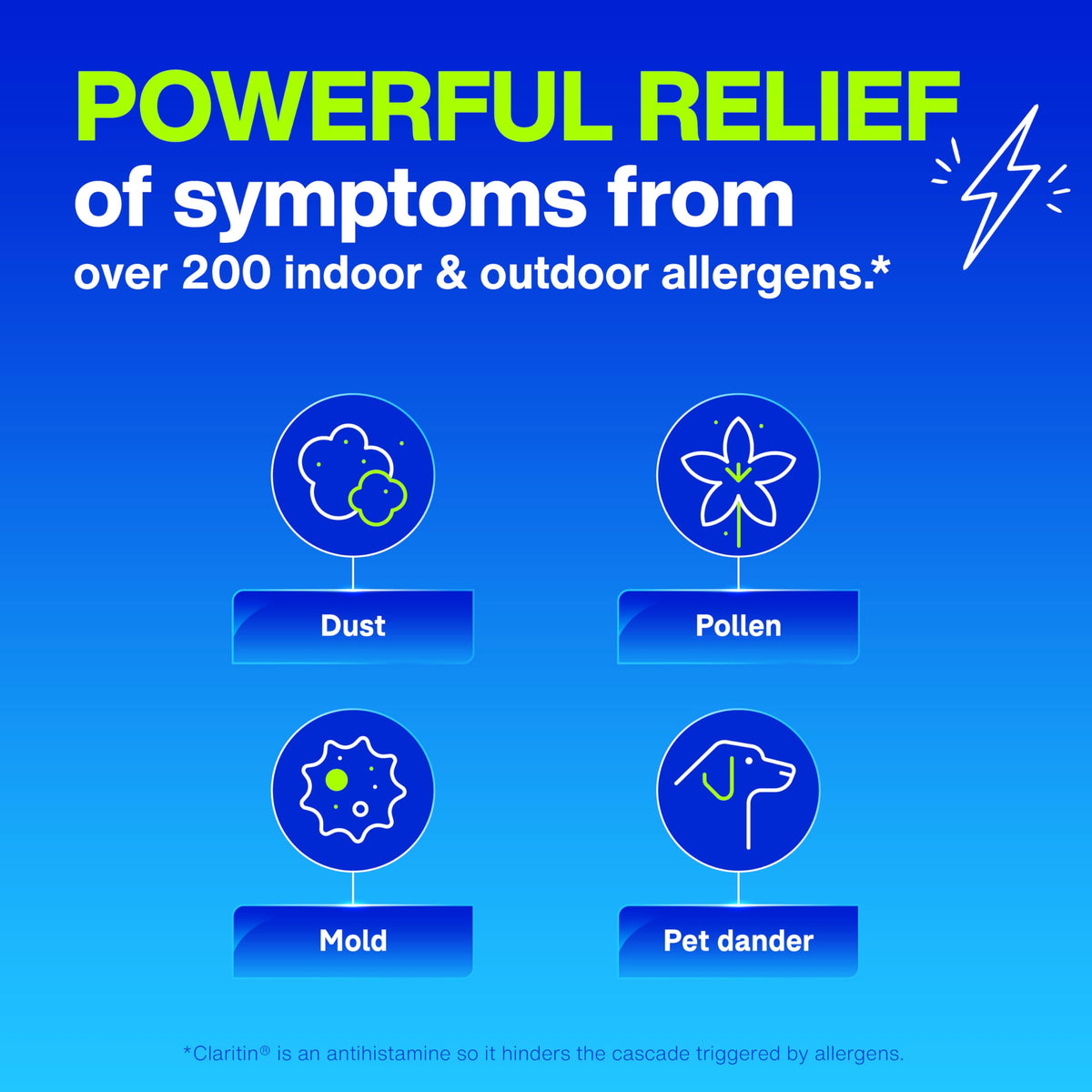 Claritin Children's Allergy Medicine, 24-Hour Non-Drowsy Loratadine 5mg Chewable Tablet, Antihistamine for Kids Ages 2 Years and Older, Grape Flavored, Dye-free, 40 Tablets Claritin buy supplements Au