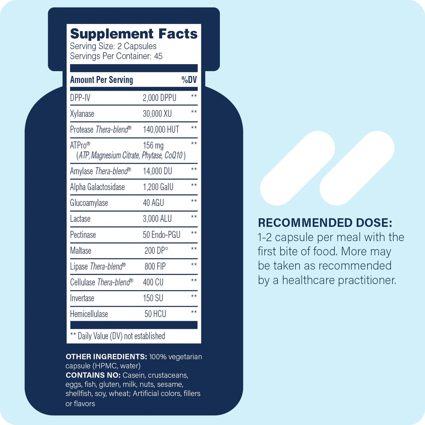 Enzyme Science Intolerance Complex, 90 Capsules Comprehensive Support for Common Digestive Sensitivities Gluten, Casein, Phenol Sensitivities