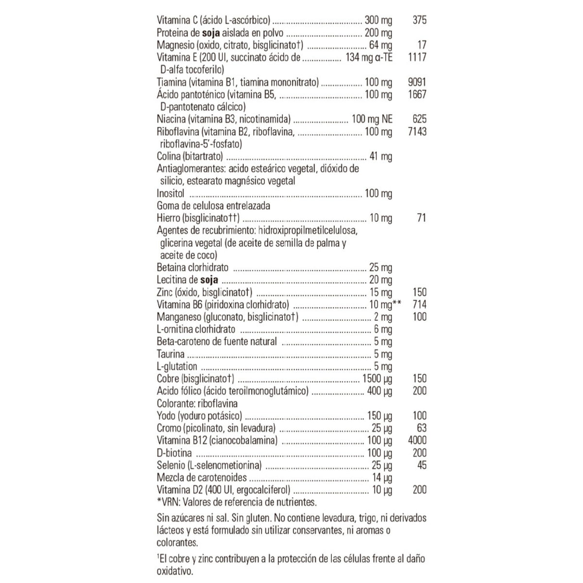 Solgar Formula VM-2000 (Multinutrient System), 180 Tablets - Premium Quality Multiple - Contains Zinc - Supports A Healthy Immune System - Vegan, Dairy Free, Kosher - 90 Servings SolgarBuy Supplements Australia