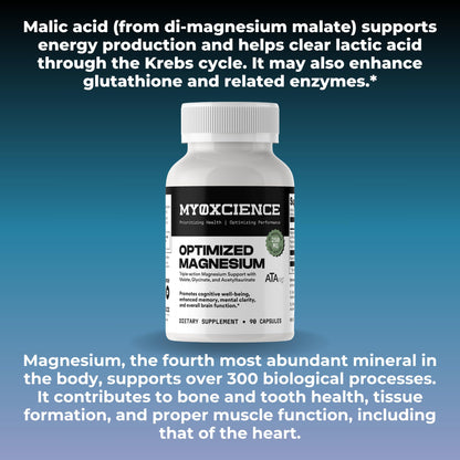 MYOXCIENCE Optimized Magnesium Glycinate + Magnesium Taurate (as ATAmag®) for High Brain Bioavailability to Support Stress Relief and Sleep | 30 Servings MYOXCIENCE buy supplements Au