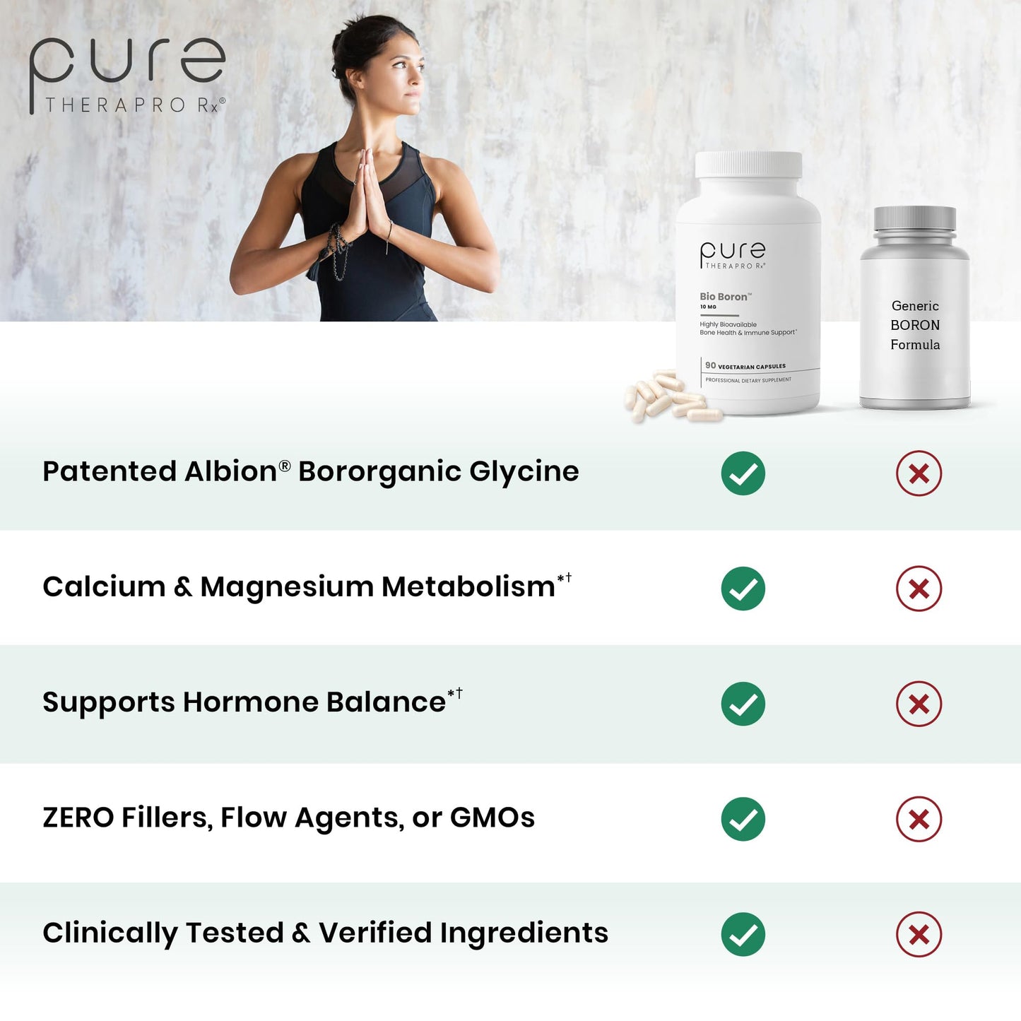 Pure TheraPro Rx Bio Boron 10mg, 3 Months Supply - Bororganic Glycine Boron for Men & Women - Premium Formula for Bone Health, Joint Flexibility