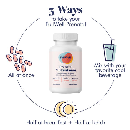 FullWell Women's Prenatal Multivitamin - Healthy Pregnancy Support - Contains Choline & Folate - Supports Fetal Growth