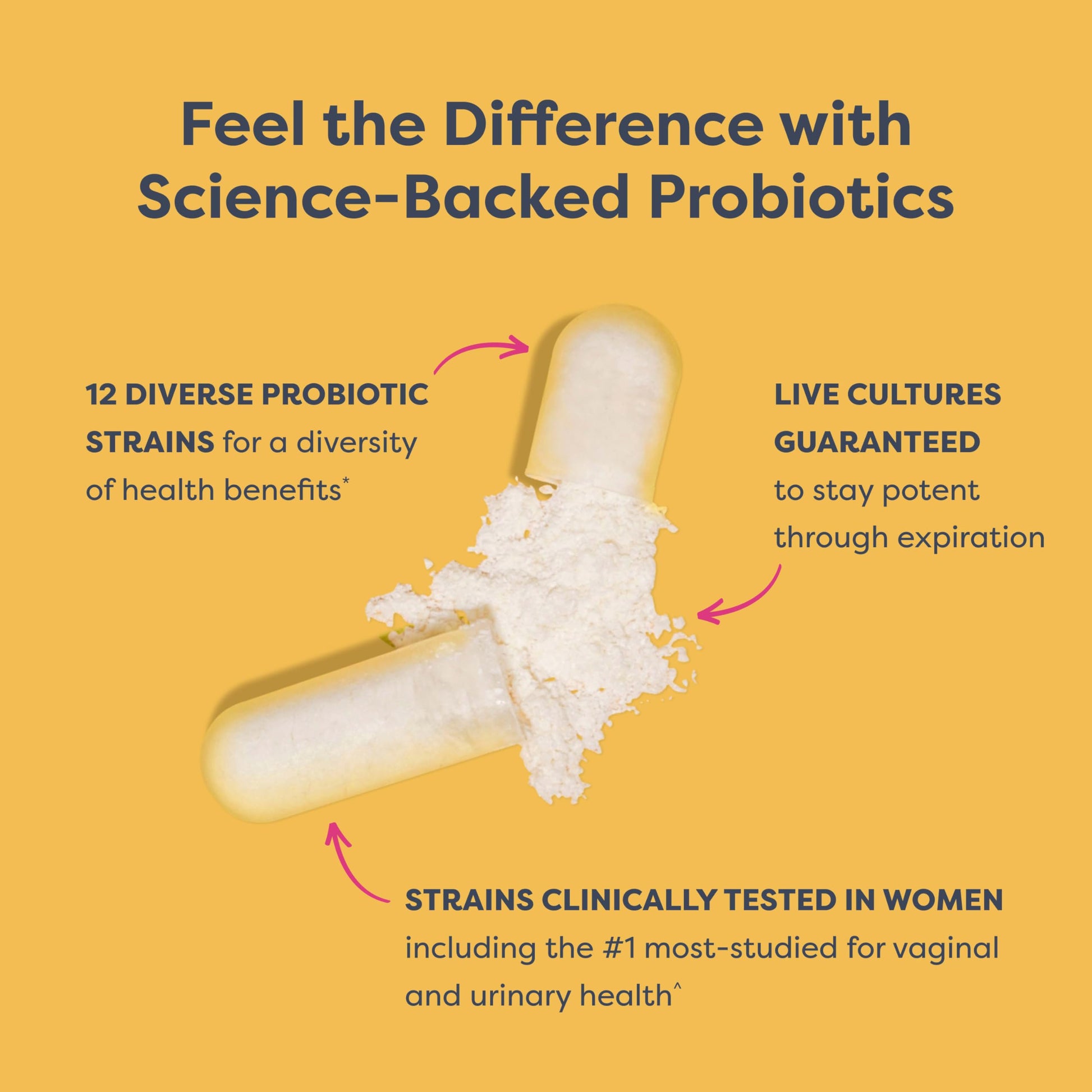 Renew Life Women's Probiotic Capsules, 50 Billion CFU Guaranteed, Supports pH Balance, Vaginal, Urinary, Digestive and Immune Health(2), L. Rhamnosus GG, Dairy, Soy and Gluten-Free, 60 Count Renew Life buy supplements Au