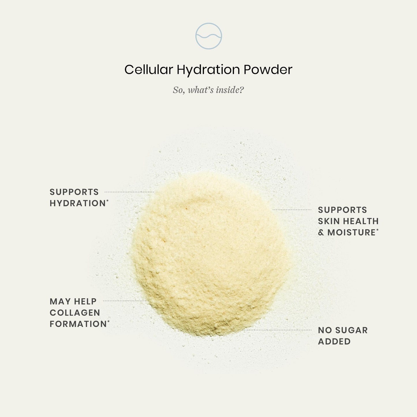Perelel Hydration Powder, Electrolyte Supplement with Collagen & Hyaluronic Acid, Mango Lemonade Flavor, Soy & Gluten Free, Non GMO, No Added Sugar, 28 Servings