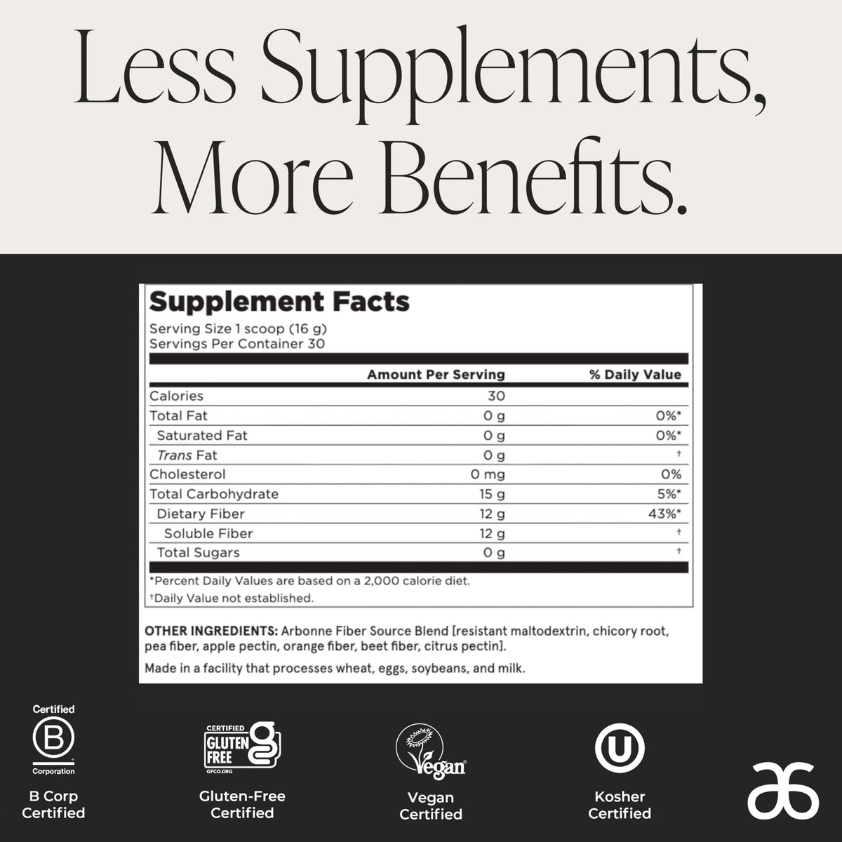 GutHealth Prebiotic Fiber – 12g Soluble Fiber including Inulin for gastrointestinal health, Regularity, Satiety, and Daily Gut Wellness; Easy to Mix Into Drinks or Food