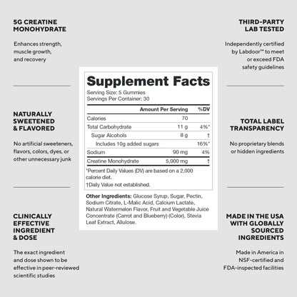 LEGION Creatine Monohydrate Gummies – Clean Chewable Creatine Supplement for Strength, Endurance & Muscle Recovery – 30 Sour Watermelon Flavor Servings
