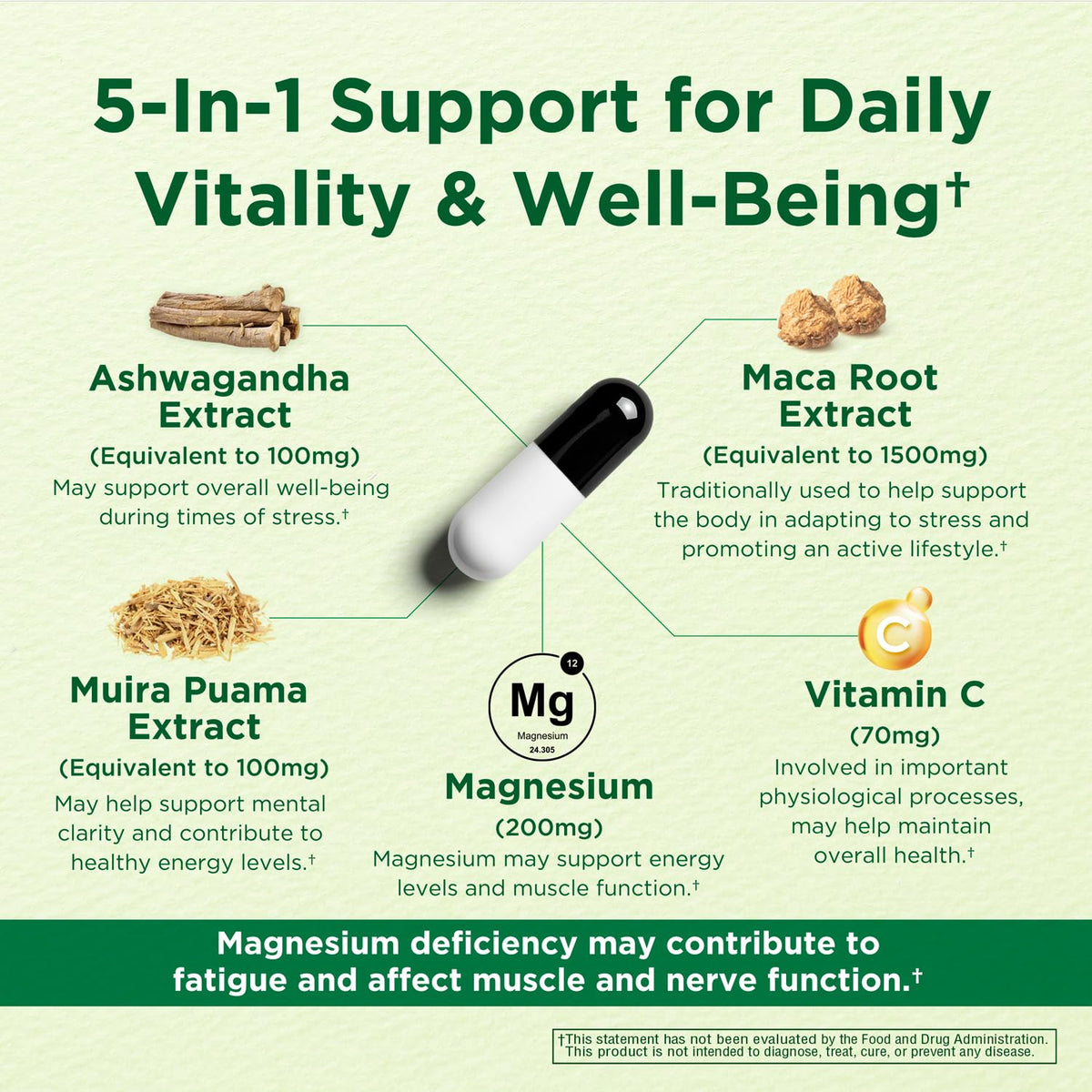 Caffeine Free Natural Energy Boost with Ashwagandha, Maca & Magnesium - Support Stress Relief, Focus & Mood - 60 Capsules by Innervis Nutrition INNERVISNUTRITION buy supplements Au