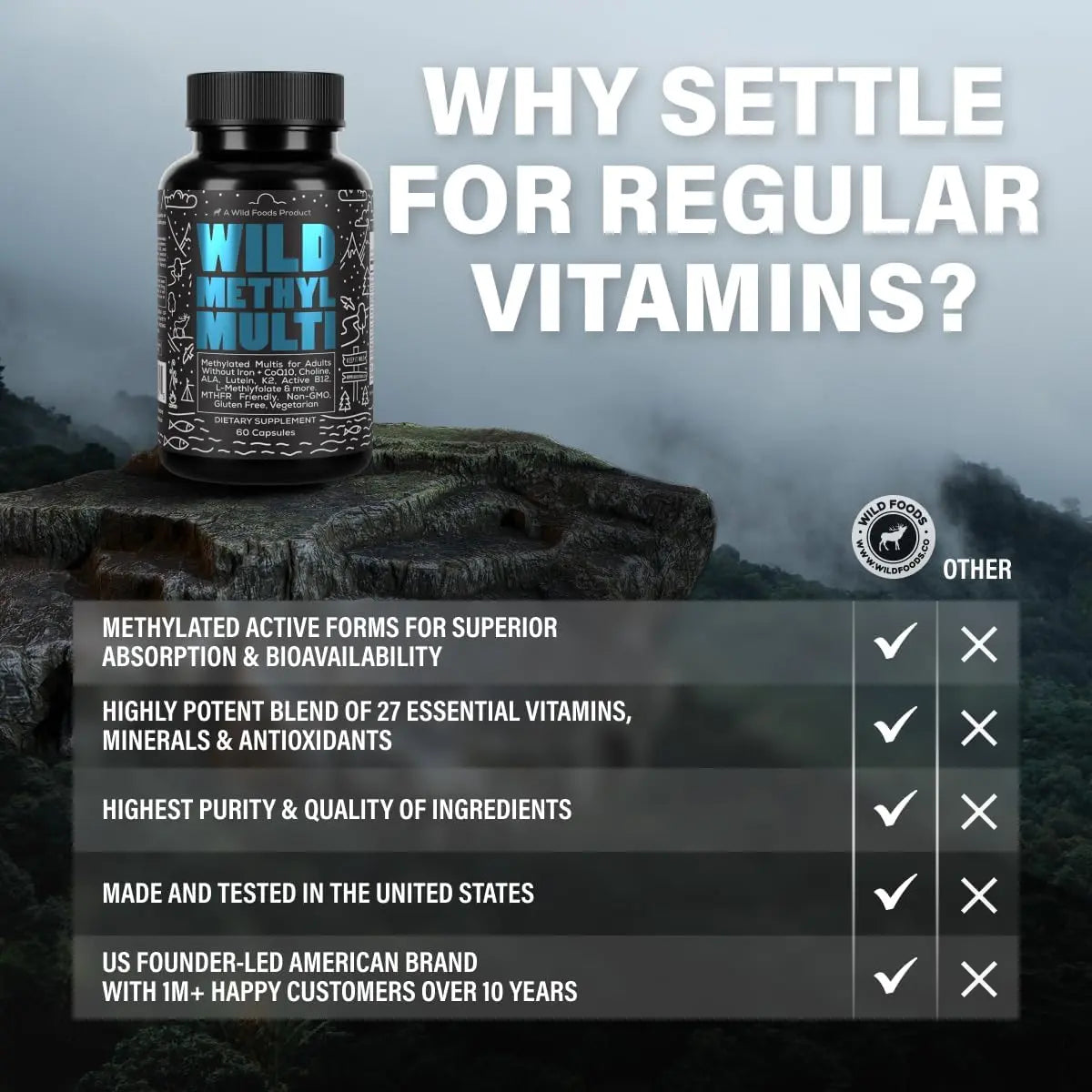 Wild Methylated Multivitamin for Women & Men | Daily Multi Vitamin | MTHFR Supplement Without Iron | Methylated B12, Folate, Vitamin C, A, K2, D, E Wild Foods