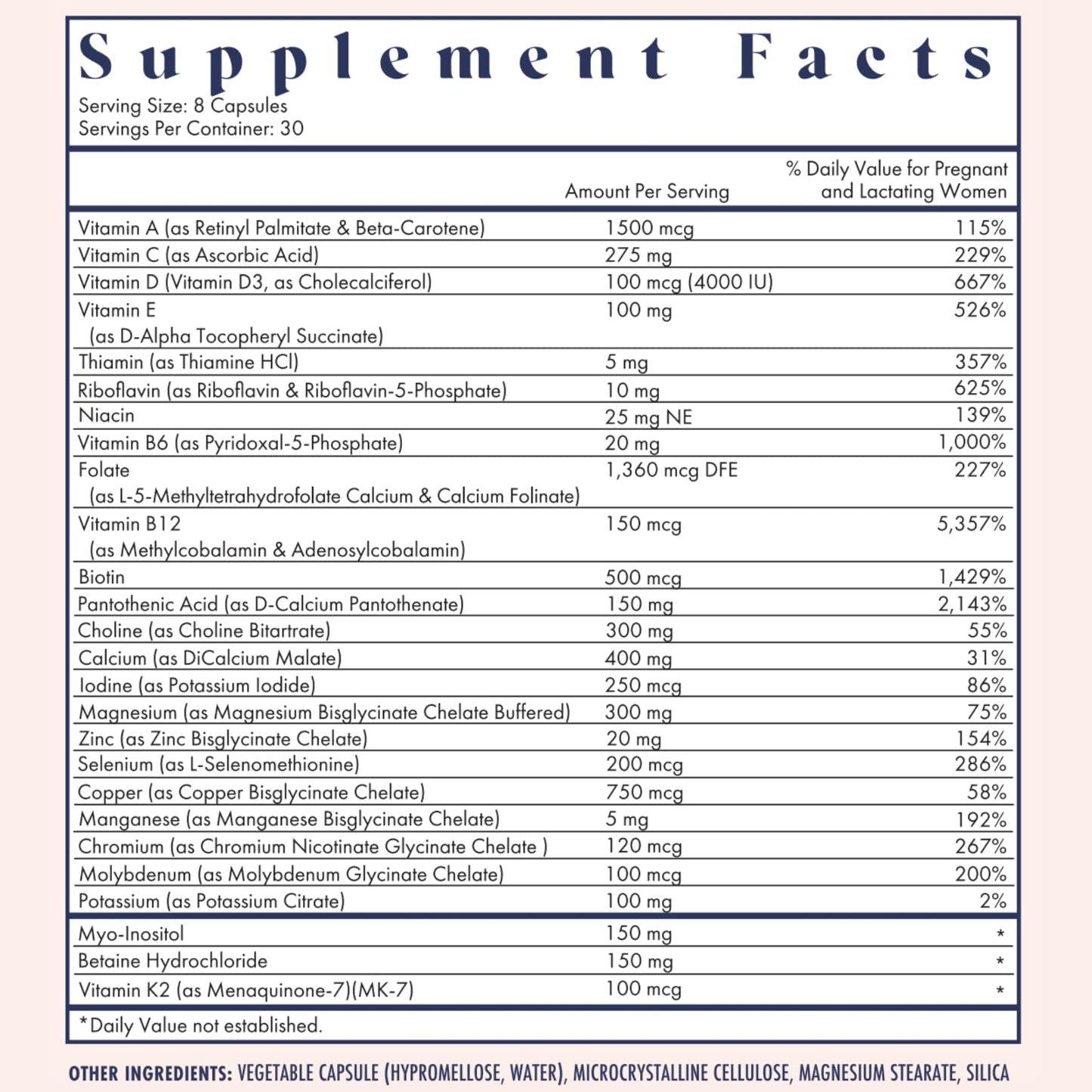 FullWell Women's Prenatal Multivitamin - Healthy Pregnancy Support - Contains Choline & Folate - Supports Fetal Growth