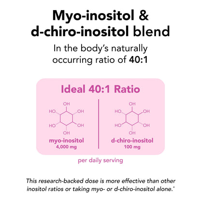 Theralogix Ovasitol Inositol Powder Packets - 90-Day Supply - Myo-Inositol & D-Chiro Inositol for Hormone Balance & Ovarian Function Support