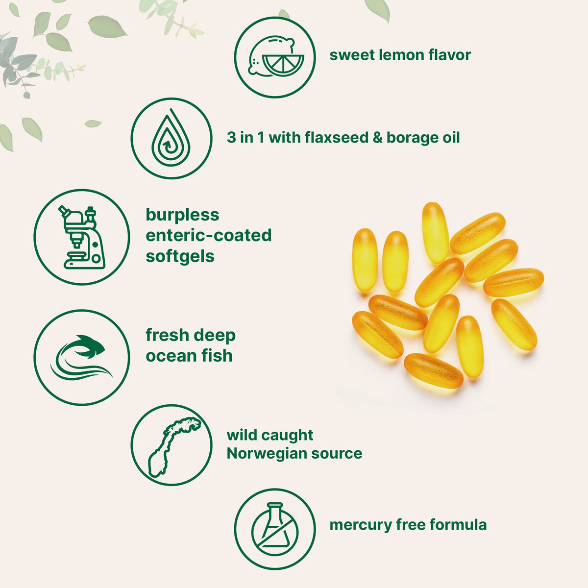 Ultra Omega 3-6-9 3600mg Per Serving, 300 Burpless Softgels | Lemon Flavor – Blend of Fish, Flaxseed, Borage Oils | Bioavailable Source
