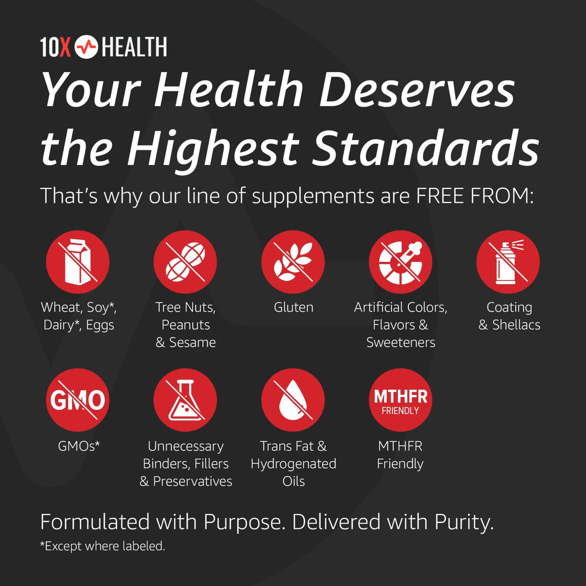 10X Health Probiotics for Men - 60 Capsules Immune Support Supplement & Probiotics for Digestive Health with Lactobacillus Rhamnosus,