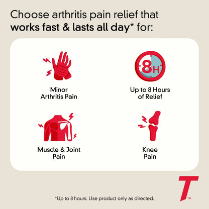 Tylenol Acetaminophen 650 mg Extended Release Caplets, Fast, Strong Pain Relief, 8 Hour Arthritis Pain Relief, Joint Pain Reliever & Fever Reducer, Long-Lasting Relief, Oral Medicine, 225 Count TylenolBuy Supplements Australia