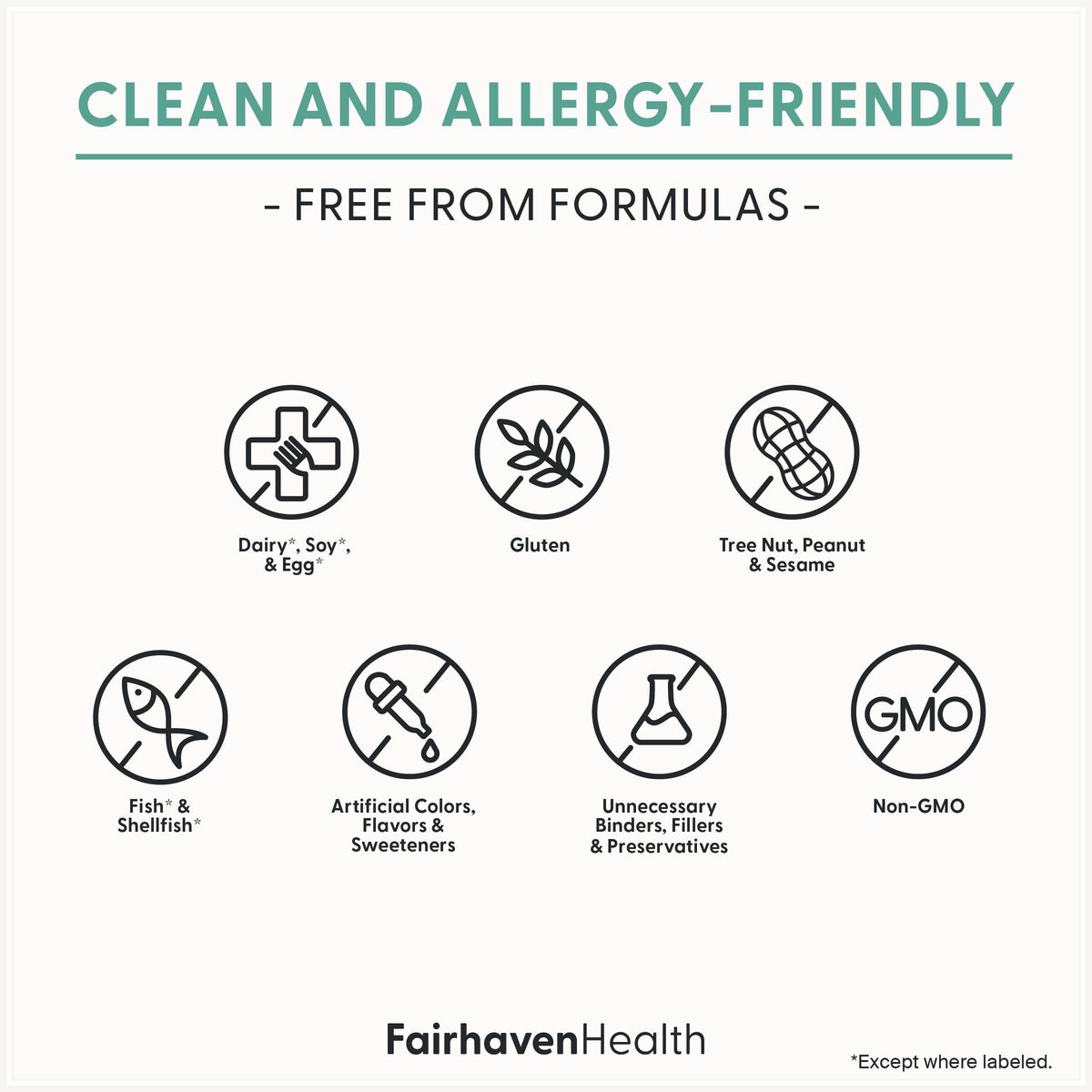 Fairhaven Health FertilAid for Men | Male Fertility Supplement for Count and Motility | Pre-Conception Support with L-Carnitine, CoQ10, Maca and Zinc | 90 Capsules | 3 Month Supply Fairhaven HealthBuy Supplements Australia
