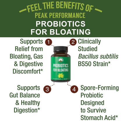 Bloat and Gas Probiotic - Proven Relief with Clinically Studied Bacillus Subtilis BS50 + Prebiotic Fiber - Fast Acting Anti Bloating Pills Supplement