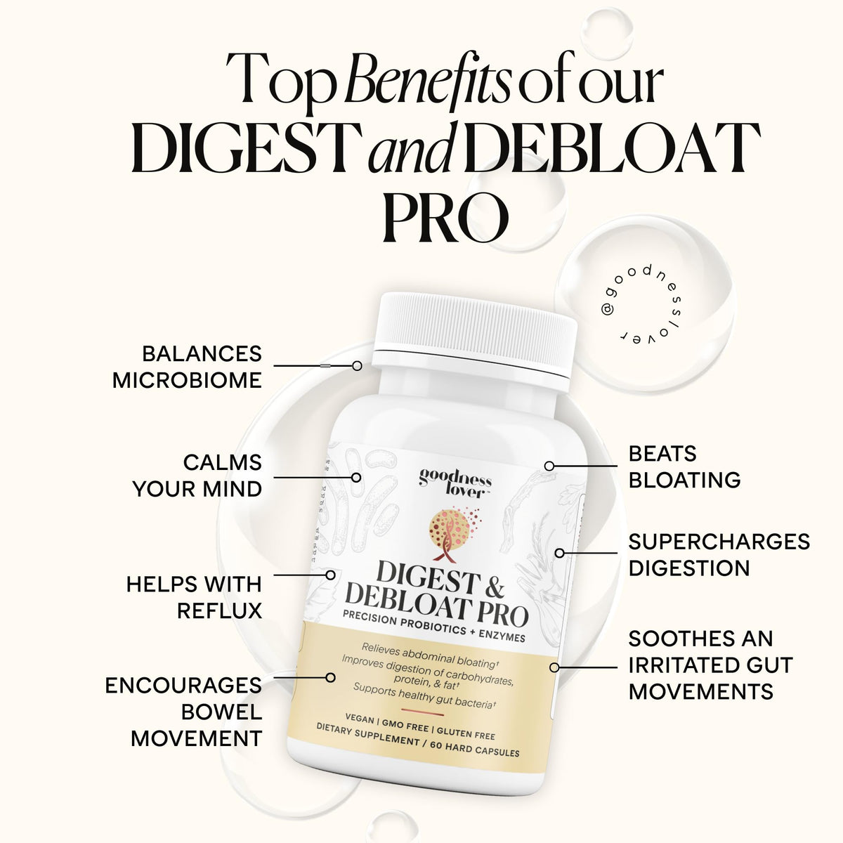 Goodness Lover Digest & Debloat Pro, Natural Digestive Enzymes Probiotics for Bloating Relief and Gas Relief, Probiotic Supplement for Women and Men,