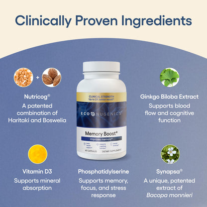 EcoNugenics Memory Boost Supplement – Clinically Studied Ingredients to Support Brain Focus & Health – Nootropic Formula with Bacopa Monnieri, Boswellia Serrata & Ginkgo Biloba Extract – 60 Capsules EcoNugenicsBuy Supplements Australia