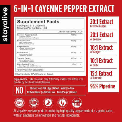 STAY ALIVE Cayenne Pepper Capsules, 6-in-1 Capsicum Blend w/Ginger, Garlic, Turmeric, Beet Root, and Black Pepper Extract, 120 Cayenne Capsules,